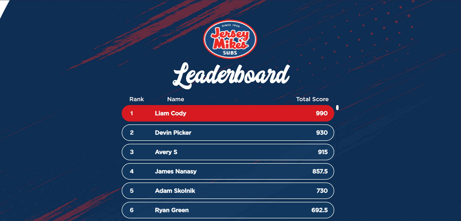 Jersey Mikes PowerPlay